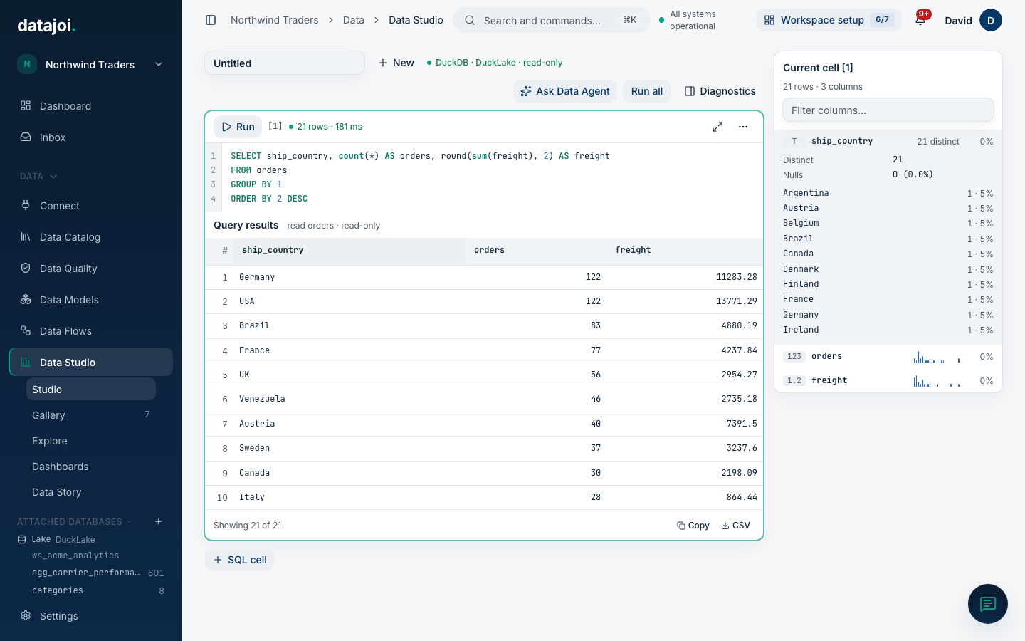 Data Studio: a SQL editor with per-column diagnostics